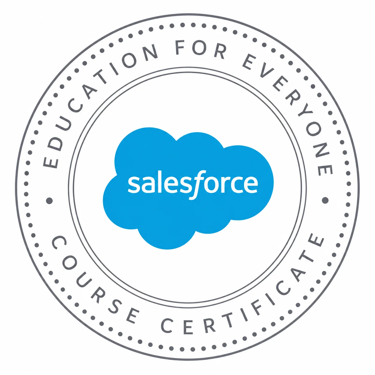 Certyfikat Salesforce